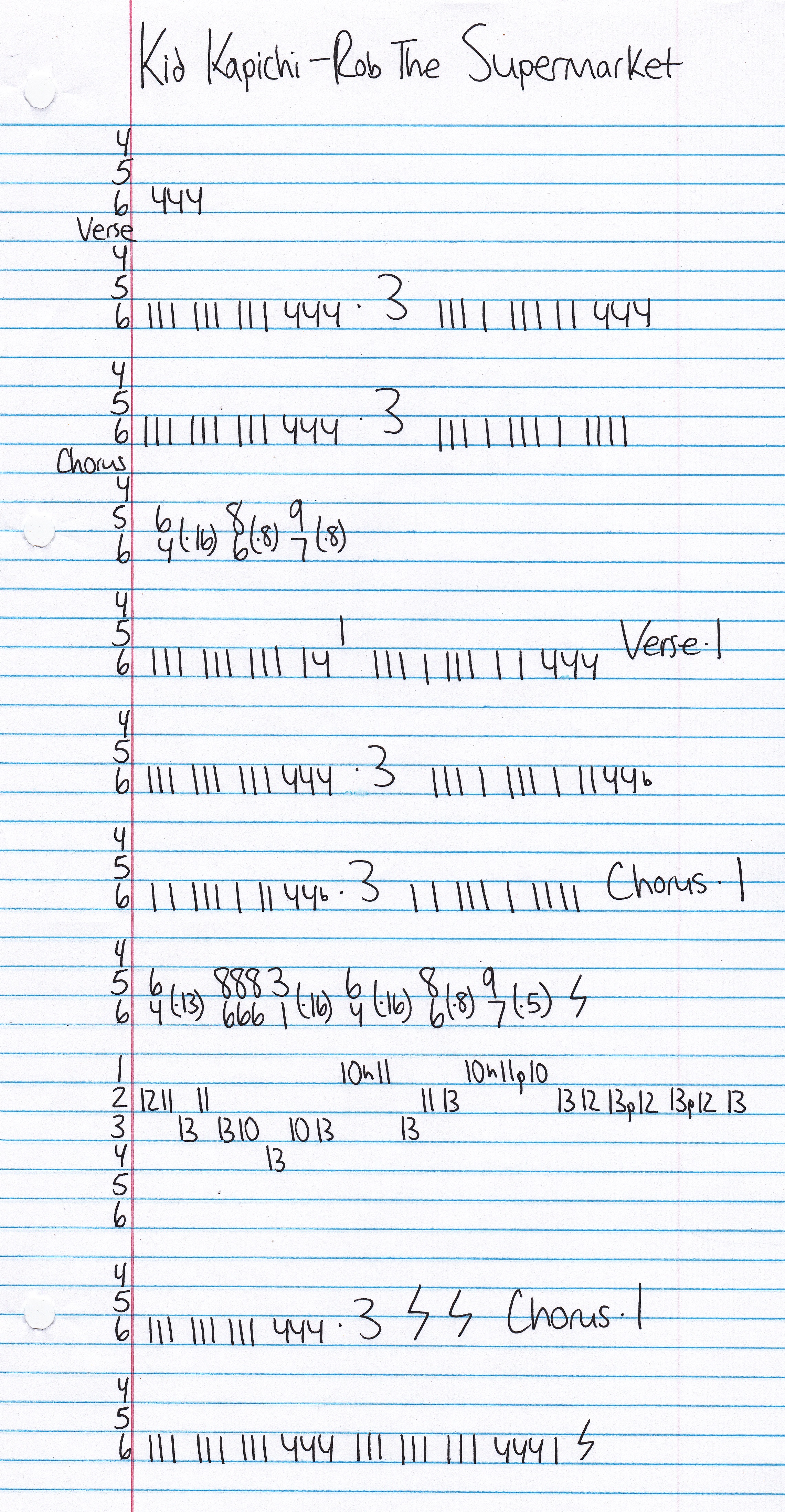 High quality guitar tab for Rob The Supermarket by Kid Kapichi off of the album Here's What You Could Have Won. ***Complete and accurate guitar tab!***